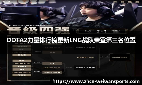 DOTA2力量排行榜更新LNG战队荣登第三名位置
